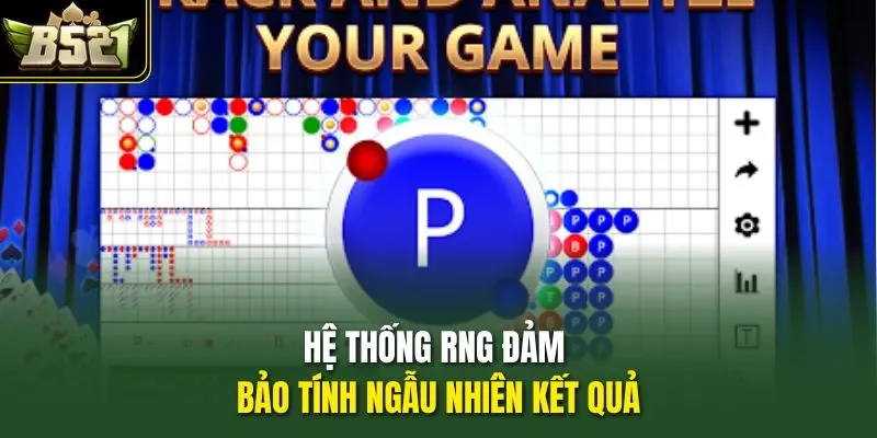 Hệ thống RNG đảm bảo tính ngẫu nhiên kết quả